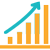 advantages of trading commodities