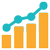 company financial results